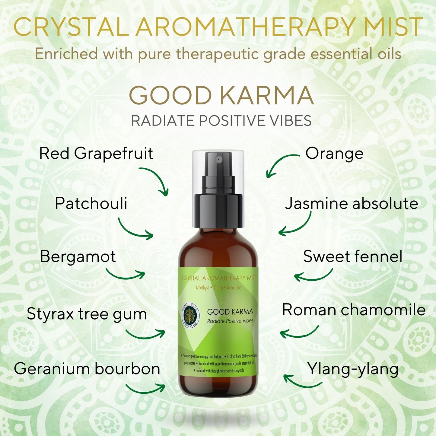 Bodhi Tree Crystal Aromatherapy Mist - Good Karma 120 ml