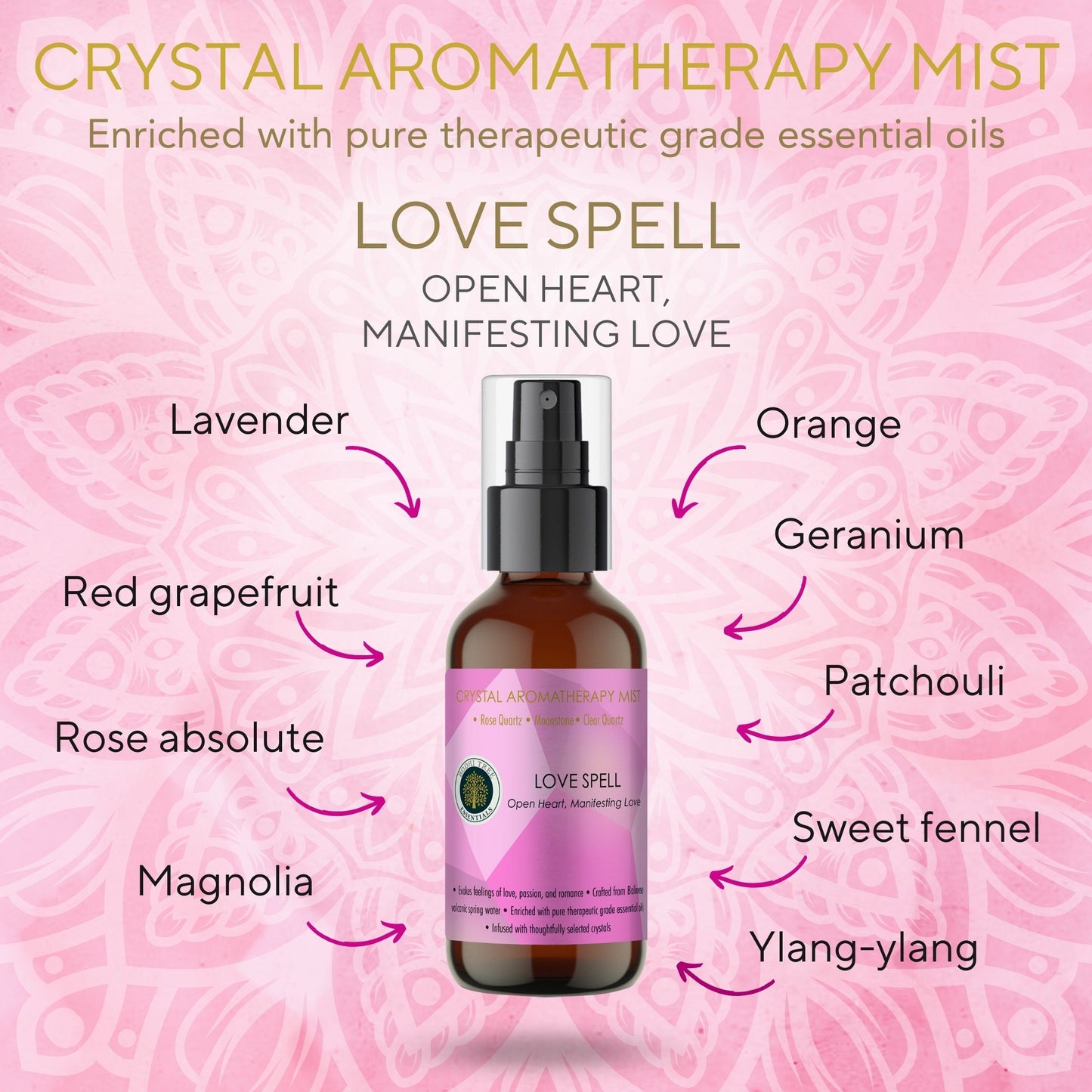 Bodhi Tree Crystal Aromatherapy Mist - Love Spell 120 ml