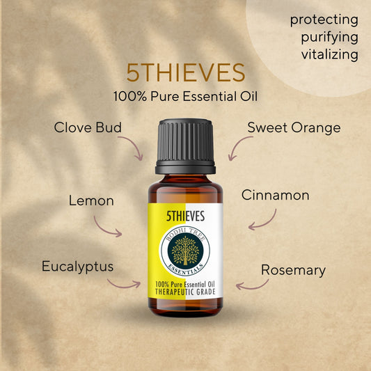 Bodhi Tree 100% Pure Essential Oil Blend - 5 Thieves - Therapeutic Grade