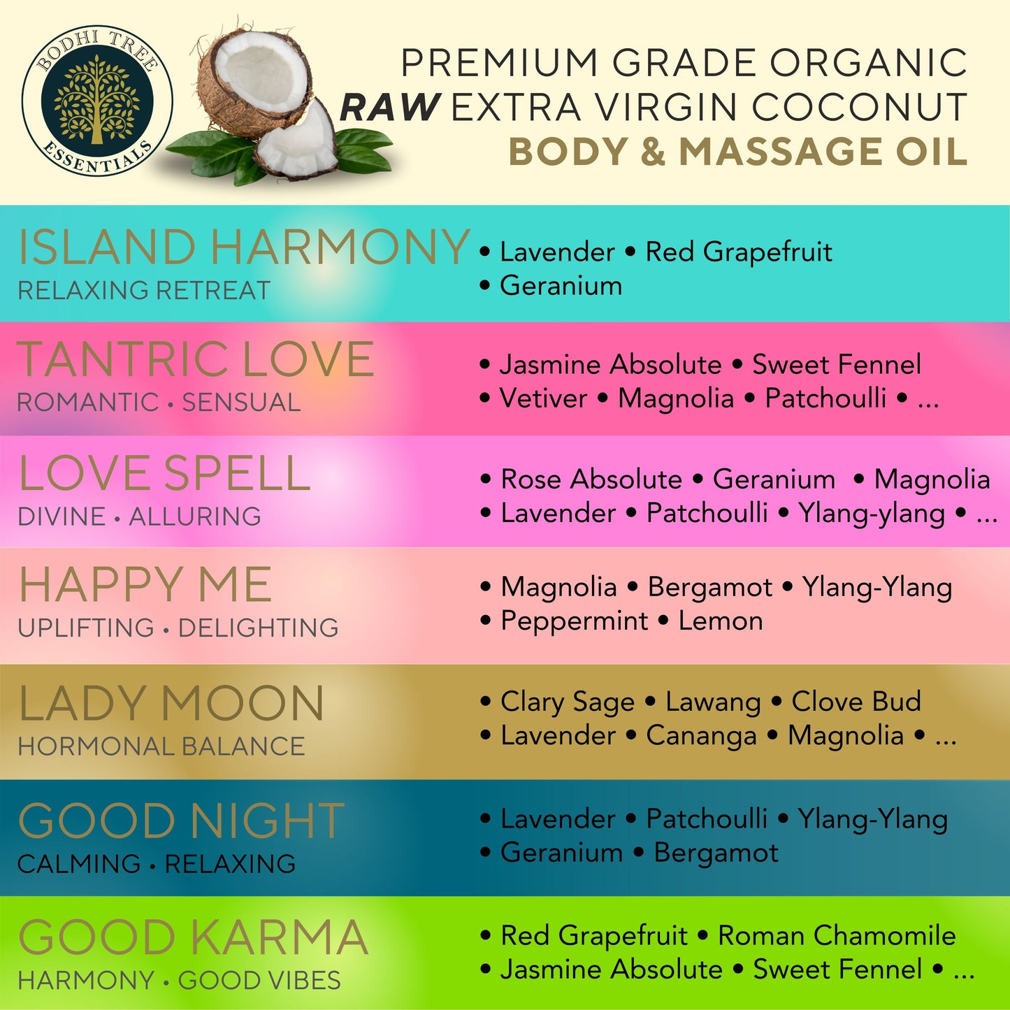 Bodhi Tree Premium Grade Organic Raw Extra Virgin Coconut Body & Massage Oil - Good Karma 120 ml