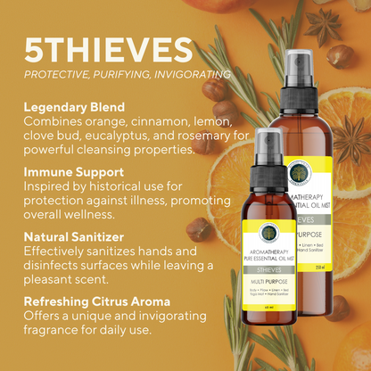 Bodhi Tree Aromatherapy Pure Essential Oil Mist - 5Thieves 60 ml