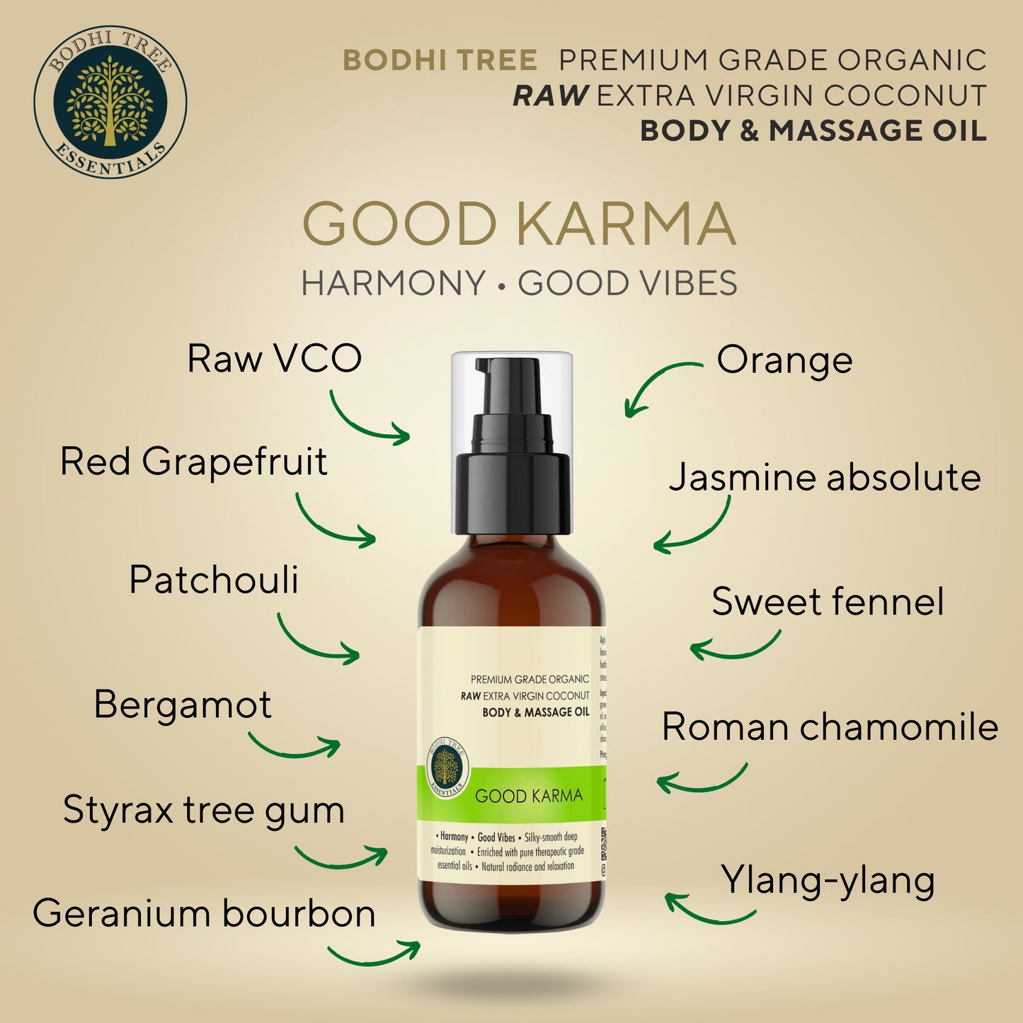 Bodhi Tree Premium Grade Organic Raw Extra Virgin Coconut Body & Massage Oil - Good Karma 120 ml