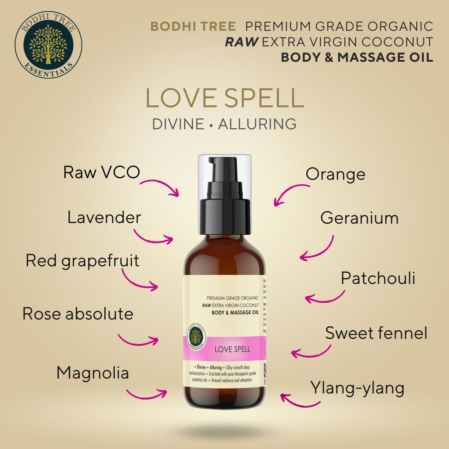 Bodhi Tree Premium Grade Organic Raw Extra Virgin Coconut Body & Massage Oil - Love Spell 120 ml