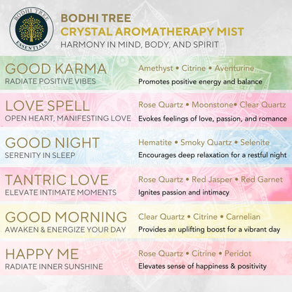 Bodhi Tree Crystal Aromatherapy Mist - Good Morning 120 ml