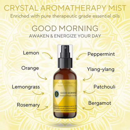 Bodhi Tree Crystal Aromatherapy Mist - Good Morning 120 ml