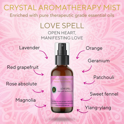 Bodhi Tree Crystal Aromatherapy Mist - Love Spell 120 ml