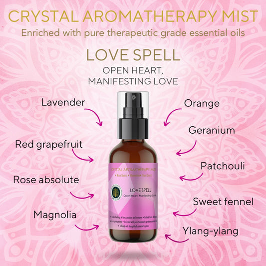 Bodhi Tree Crystal Aromatherapy Mist - Love Spell 120 ml