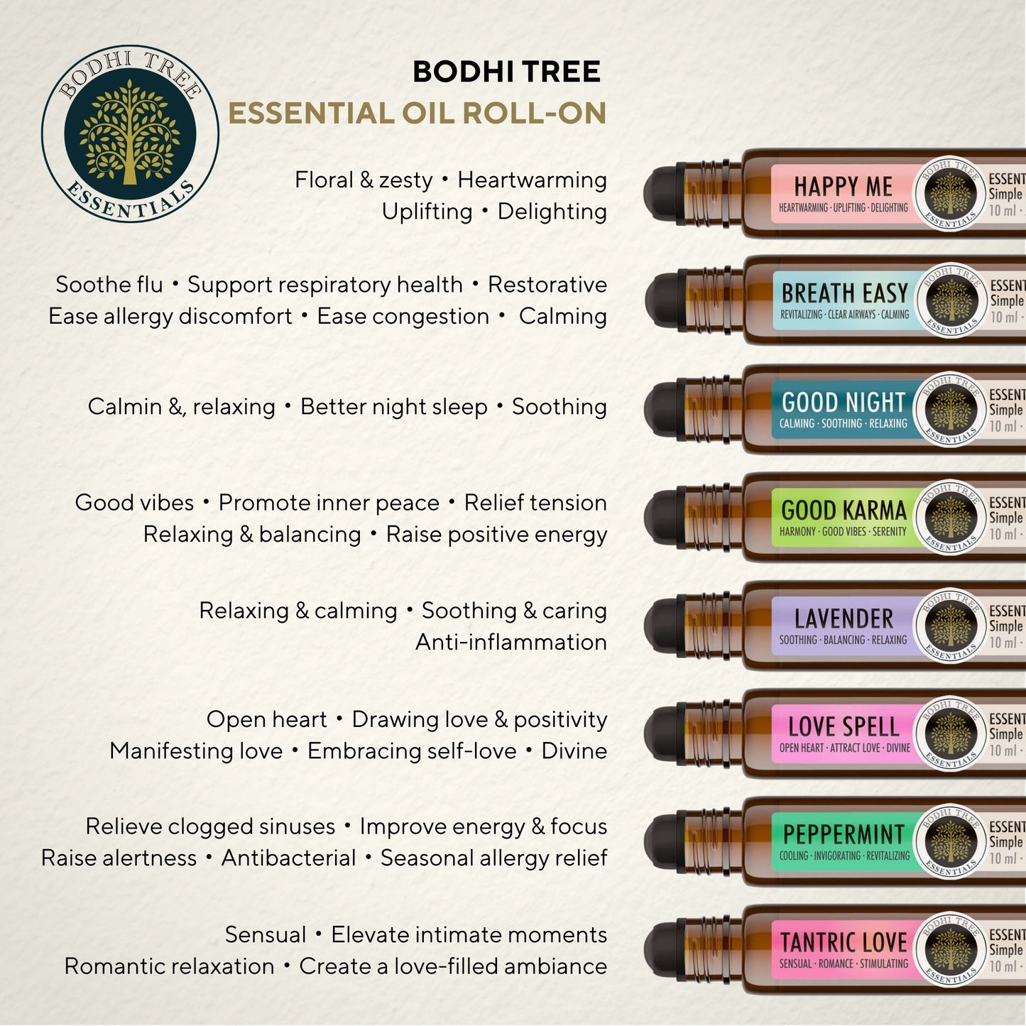 Bodhi Tree Essential Oil Roll-On - Breath Easy 10 ml